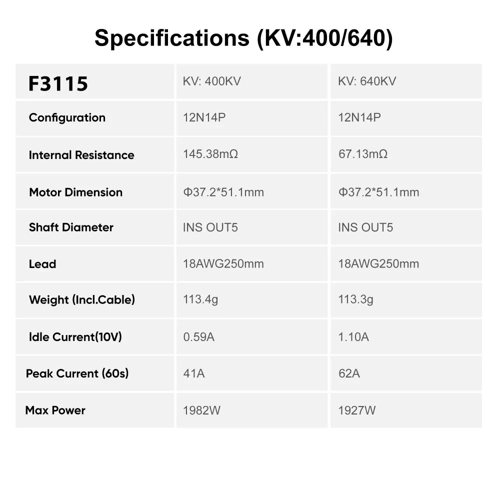 T-Hobby V3115 Cinematic FPV Motor