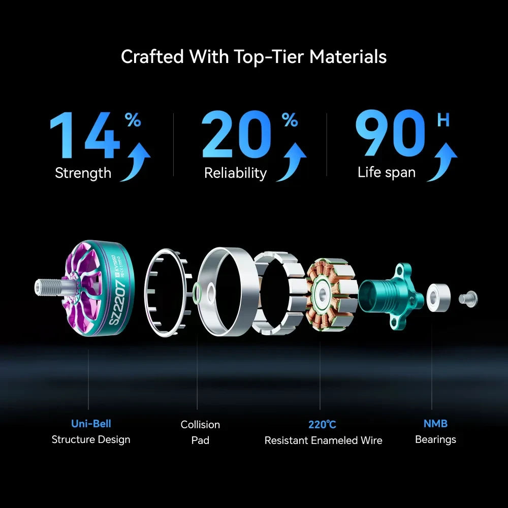 MEPS SZ2207 V2 Motor for 5inch Racing Drone 1750KV/1950KV/2750KV