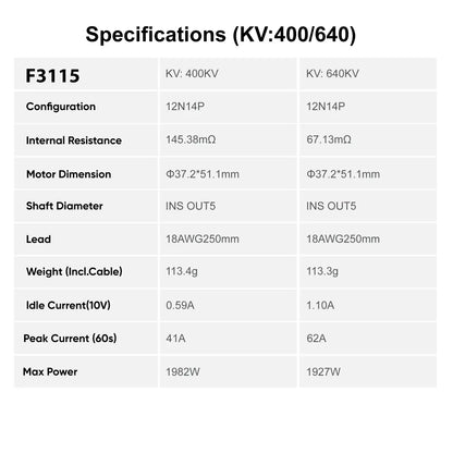 T-Hobby V3115 Cinematic FPV Motor
